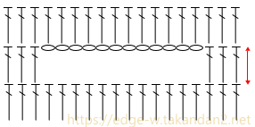 ゲージ・サイズ感・縁編みについて：かぎ針例